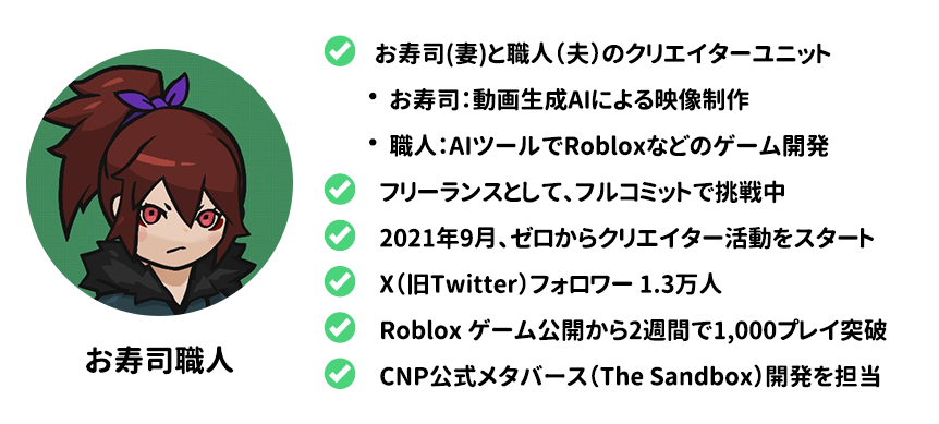 自己紹介カード