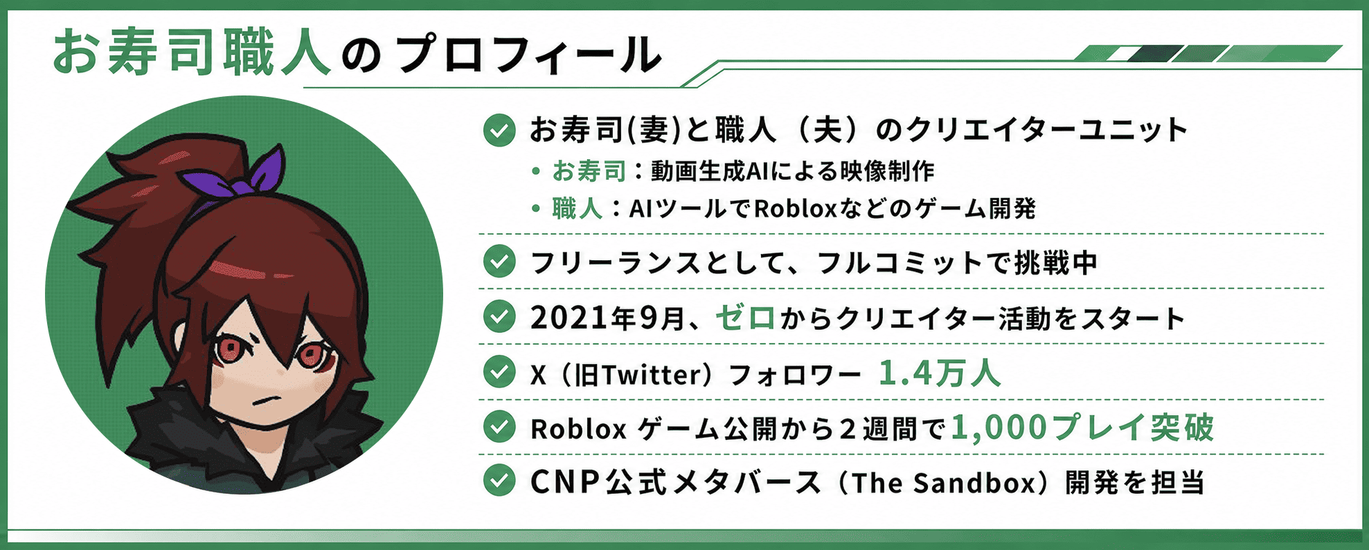 自己紹介カード